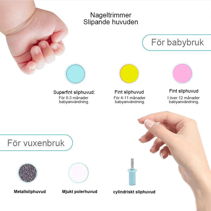 "Premium bebis nageltrimmer set, säker design, visktyst drift, LED-belysning, vit och kompakt. Perfekt för små naglar."