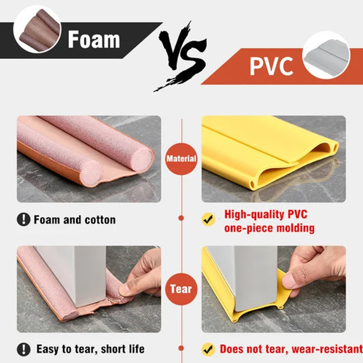 PVC förseglingsremsa för dörrbotten, effektiv mot ljud, damm och kryp, i olika färger för hemanvändning, 96 x 5.5 cm.