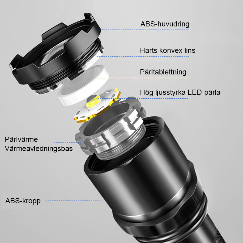 Robust vattentät LED-ficklampa, utmärkt för utomhusbruk med lång räckvidd, kompakt design och starkt ljus.