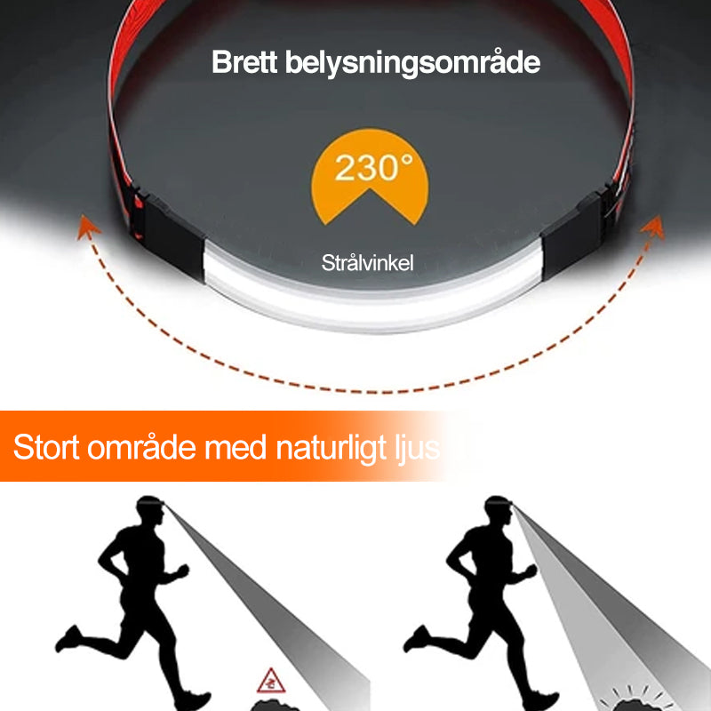 "Röd LED-pannlampa med 230° vidvinkelbelysning, vattentät, tre ljuslägen, idealisk för utomhusbruk och äventyr."