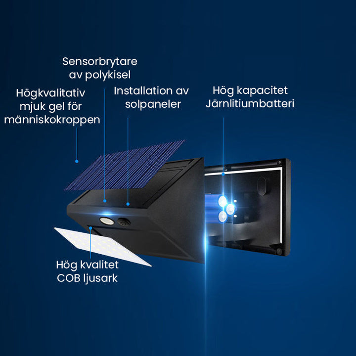 "Rörelsesensor LED-lampa utomhus IP65, solcellsdriven med 30 LED, robust svart design, perfekt för trädgårdsbelysning."