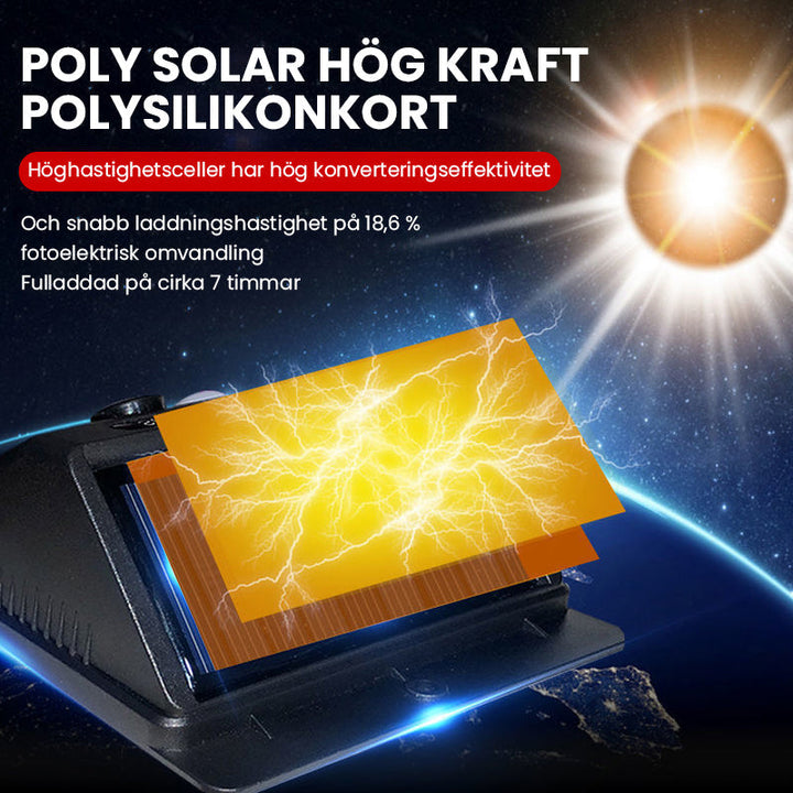 "Rörelsesensor LED-lampa utomhus IP65, solcellsdriven med 30 LED, robust svart design, perfekt för trädgårdsbelysning."