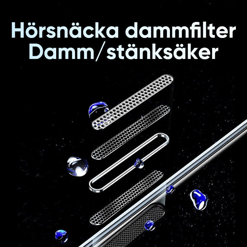 "Skärmskydd av sekretessglas för smartphone, ultratydlig display, anti-repor och anti-fingeravtryck, stilrent och säkert."