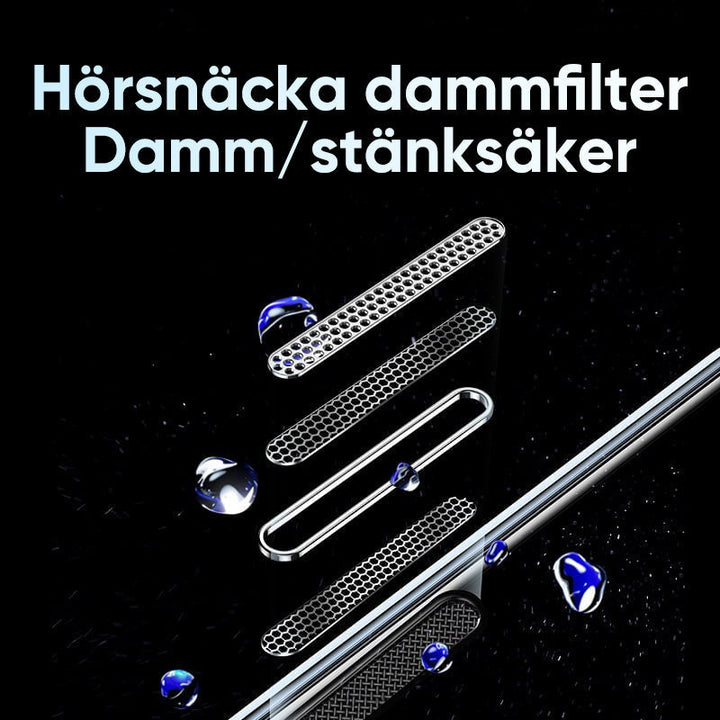 "Skärmskydd av sekretessglas för smartphone, ultratydlig display, anti-repor och anti-fingeravtryck, stilrent och säkert."