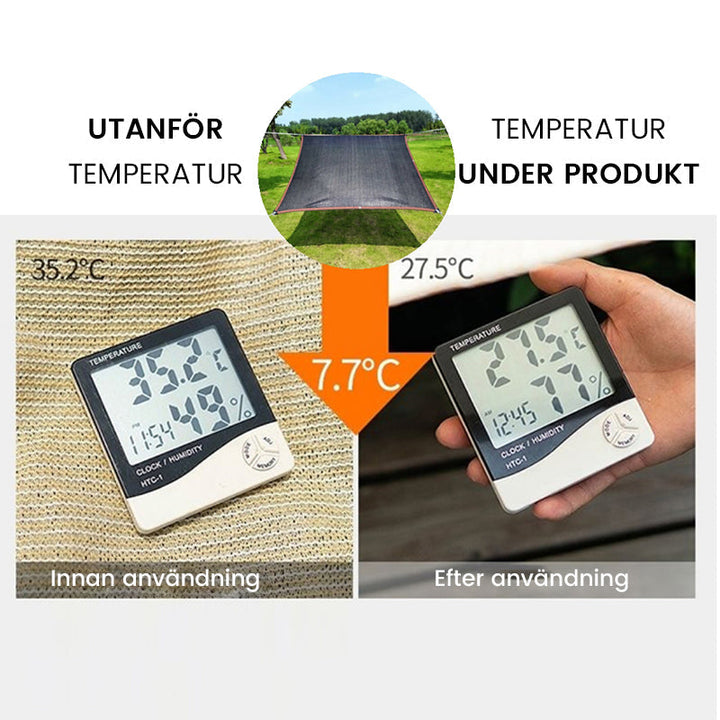 "Slitstarkt skuggnät för trädgården med förstärkta hörn, ventilerad design och UV-skydd för effektiv värmeavledning."