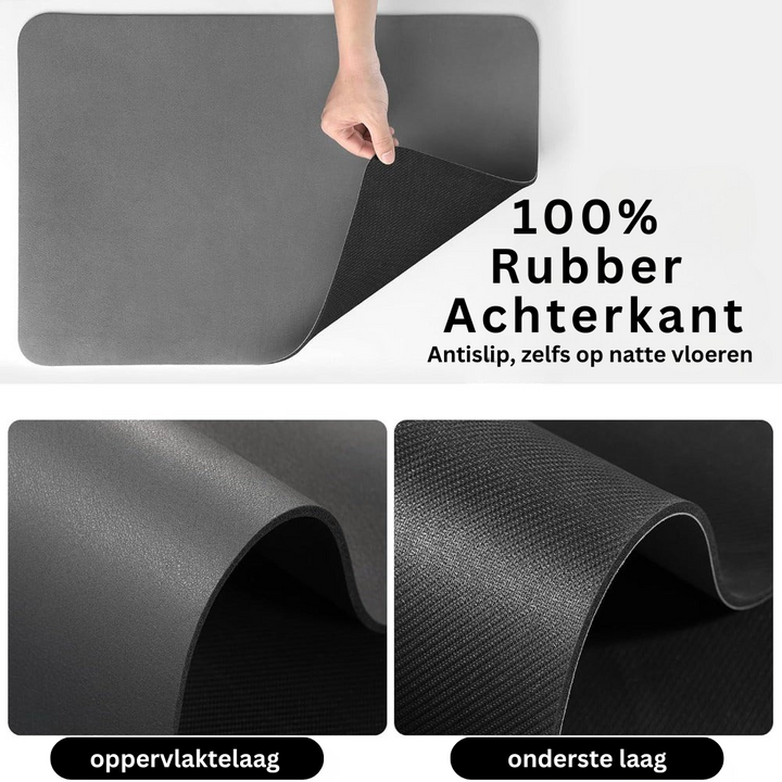 Miljövänlig, snabbtorkande diskmatta i diatomit. En vattenabsorberande köksdetalj för varje hem.