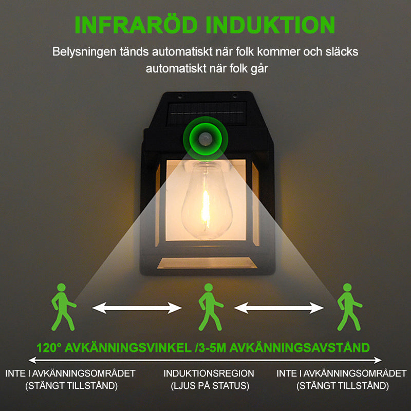 "Solcellsdriven vägglampa utomhus med sensor, elegant vit design, enkel montering, energibesparing och vädertålig."