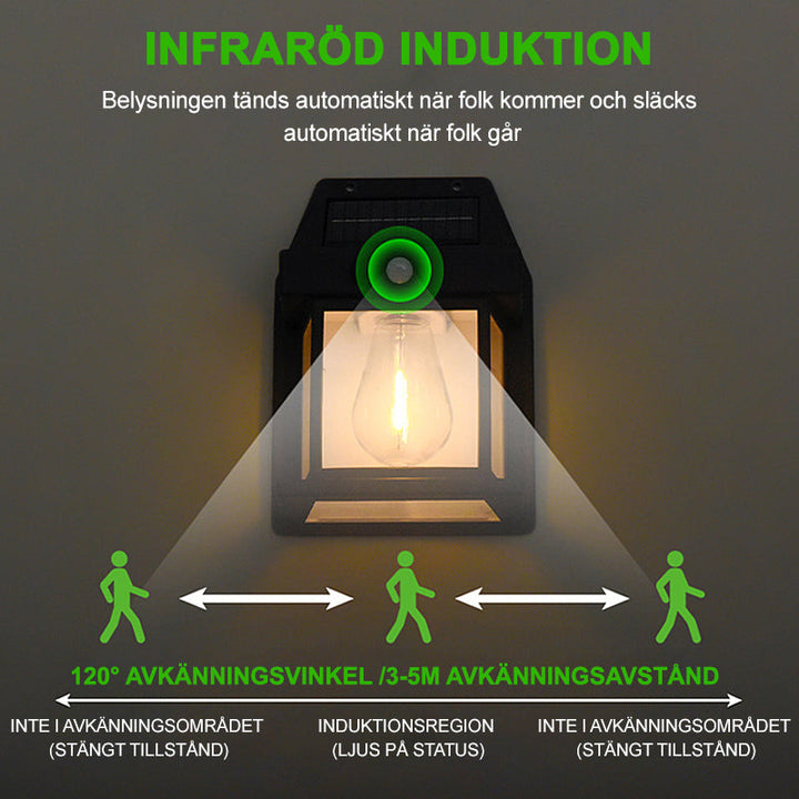 "Solcellsdriven vägglampa utomhus med sensor, elegant vit design, enkel montering, energibesparing och vädertålig."
