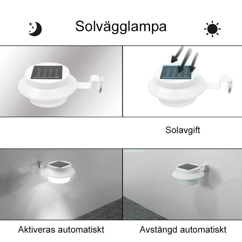 "Solcellsdrivna utomhuslampor, stilfull och robust design, vattentåliga, laddas med solenergi för trädgården."