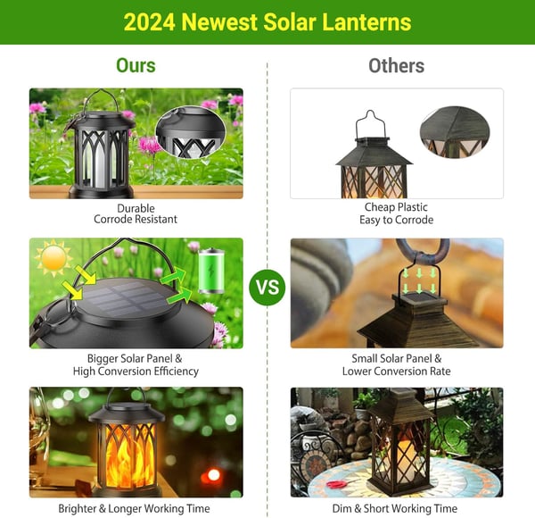 LED-flamlampa för solenergi, idealisk utomhusbelysning som dekorativ present.
