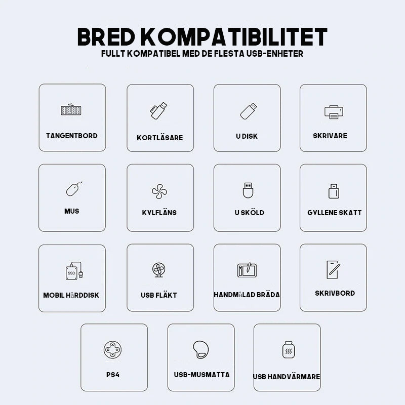 "Stilren USB Typ C HUB i silver med 4 portar för snabb anslutning och höghastighetsöverföring, kompakt och användarvänlig."
