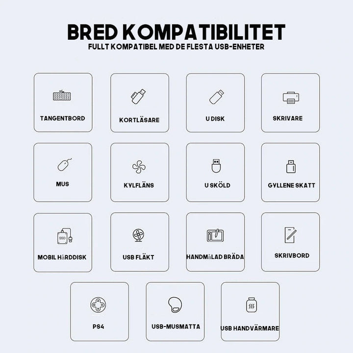 "Stilren USB Typ C HUB i silver med 4 portar för snabb anslutning och höghastighetsöverföring, kompakt och användarvänlig."