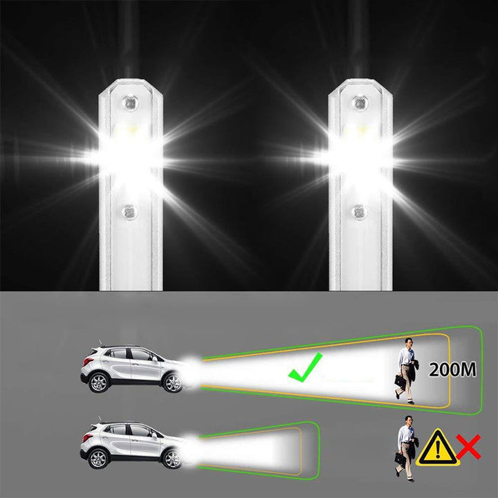 "Superstarka LED-bilstrålkastare med vitt ljus, lätt att installera, IP68 vattentät, för överlägsen synlighet och säkerhet."
