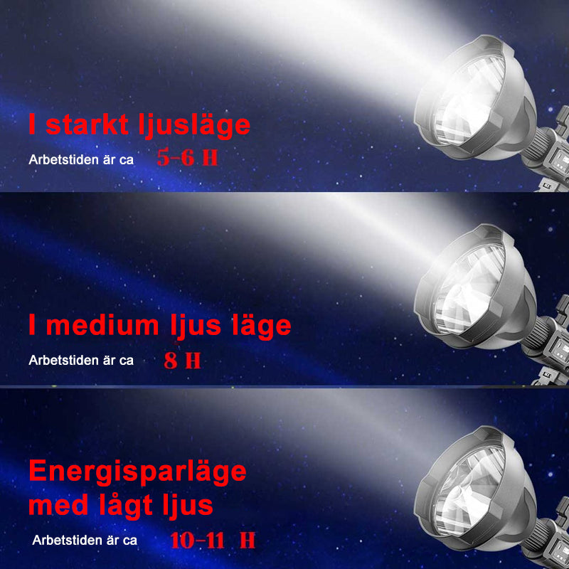"Svart handhållen LED-ficklampa för utomhusbruk, 90000 lumens, IPX5, på träbänk, perfekt för nattvandring och camping."