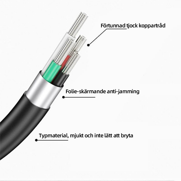"Svart magnetisk laddningskabel med 180 graders rotation, slitstarkt TPE-material, för iPhone, Android, Type-C."