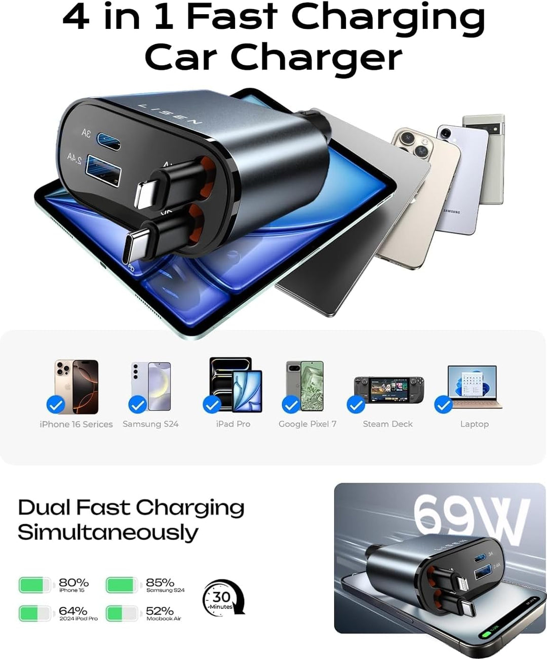 En modern billaddare med indragbar USB-kabel, snabbladdar mobilen och smälter in i bilen.