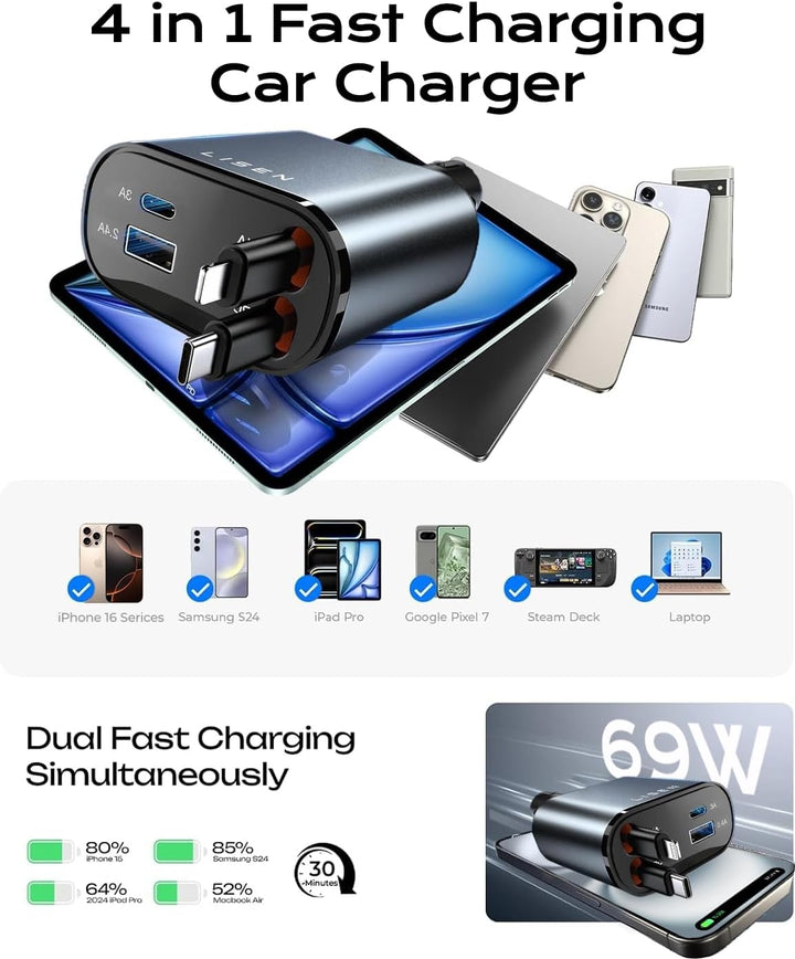 En modern billaddare med indragbar USB-kabel, snabbladdar mobilen och smälter in i bilen.