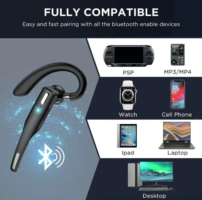 Trådlös Bluetooth 5.1 hörlur med dubbla mikrofoner, enkel att para ihop för handsfree-samtal med mobil.