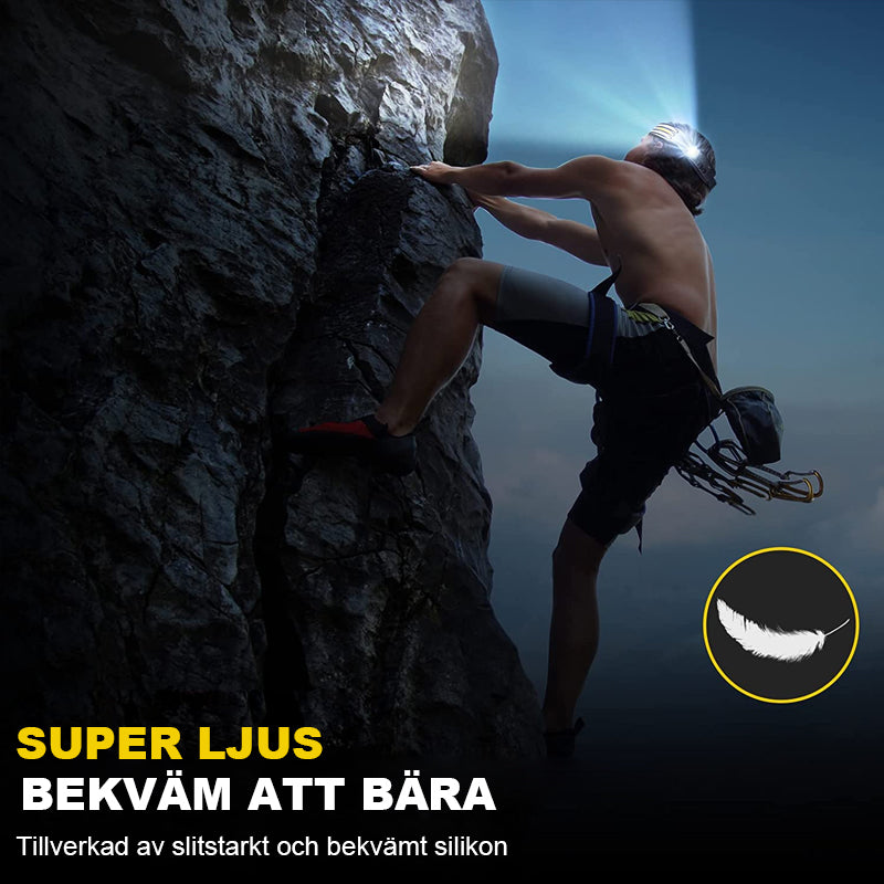 "Svart uppladdningsbar LED-pannlampa, kompakt design, bredstrålkastare och strålkastare, för utomhusbruk, vädersäker."