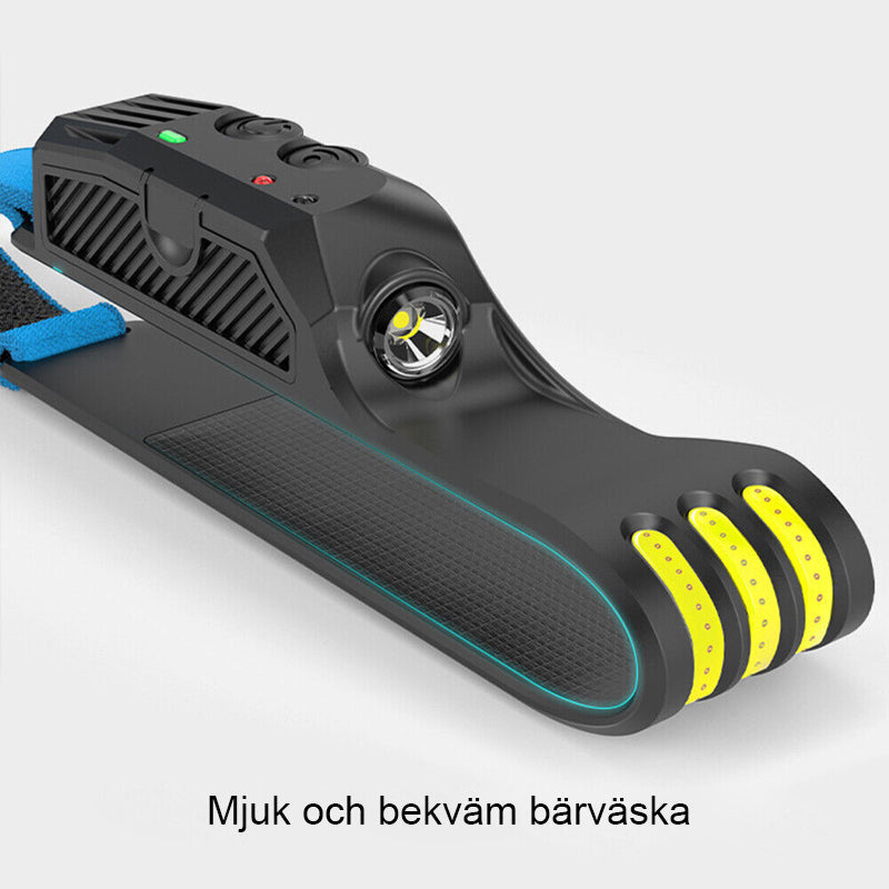 "Svart uppladdningsbar LED-pannlampa, kompakt design, bredstrålkastare och strålkastare, för utomhusbruk, vädersäker."