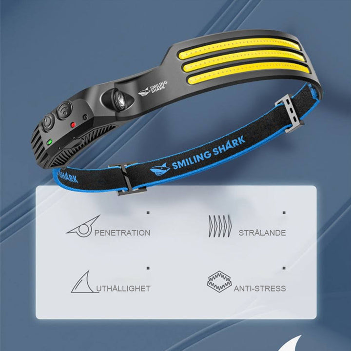 "Svart uppladdningsbar LED-pannlampa, kompakt design, bredstrålkastare och strålkastare, för utomhusbruk, vädersäker."