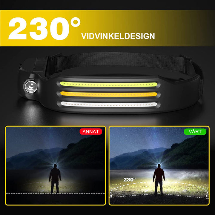 "Svart uppladdningsbar LED-pannlampa, kompakt design, bredstrålkastare och strålkastare, för utomhusbruk, vädersäker."