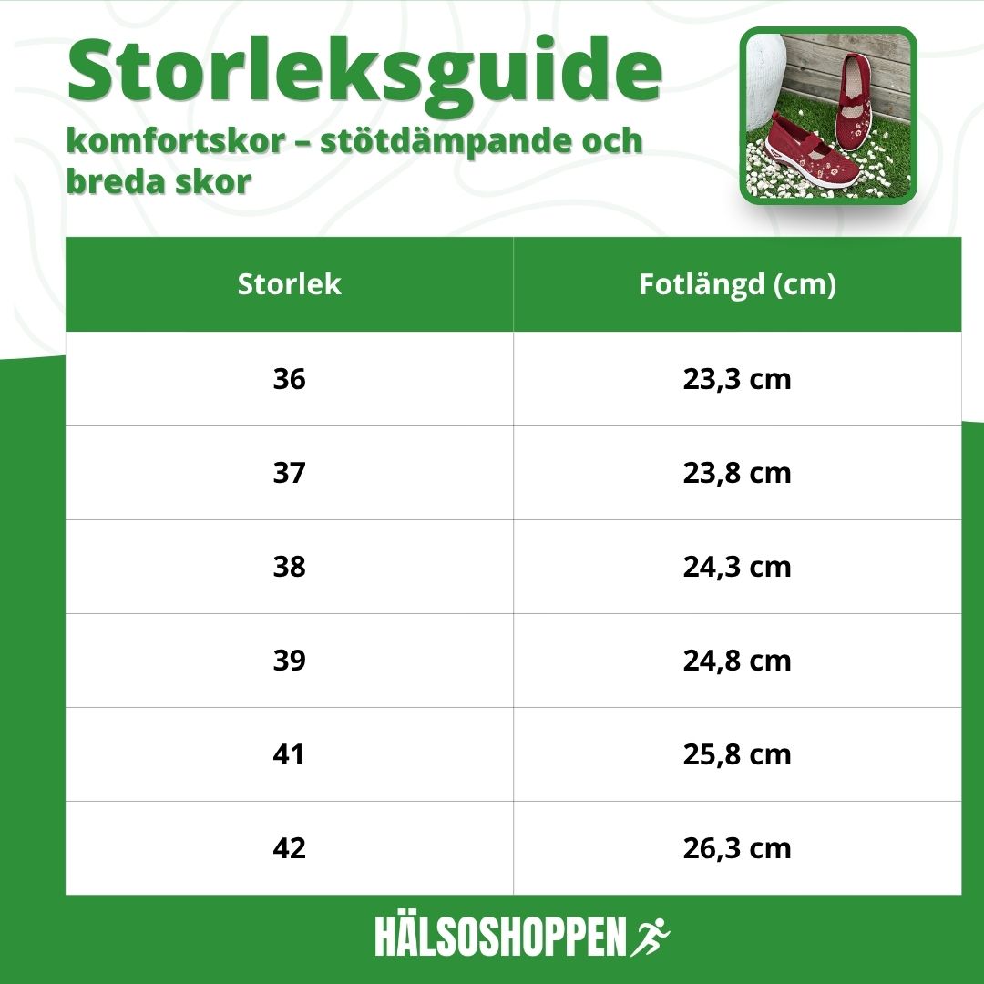 Baksida av stötdämpande komfortskor, breda & unisex, med stabil häl för ergonomisk avlastning.