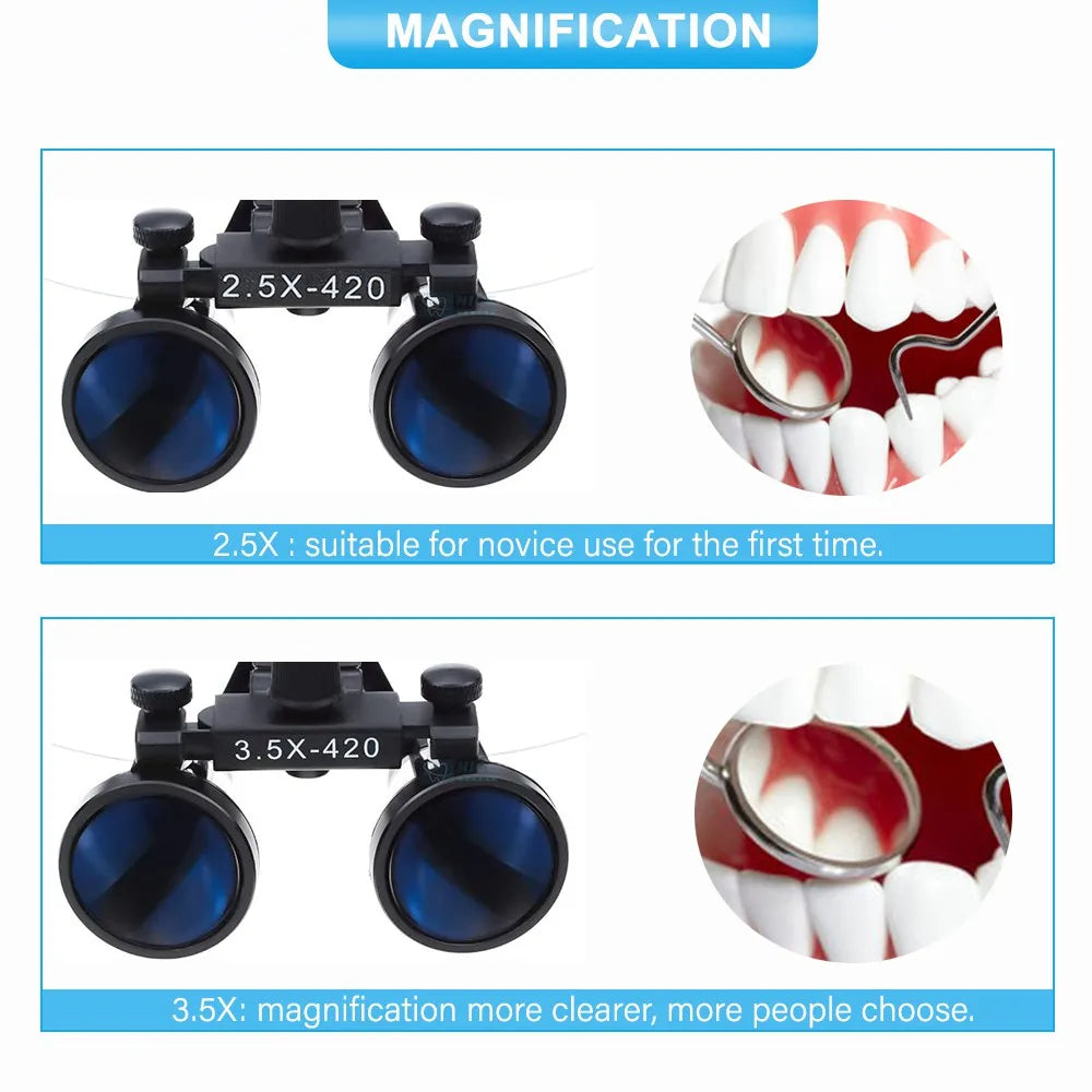 Medicinska förstoringsglas med LED för tandvård, förbättrar precision & arbetsflöde.