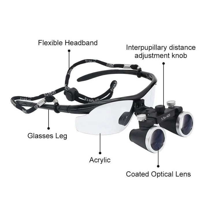 Tandläkarloopar med integrerat LED-ljus, professionella precisionsverktyg för alla ingrepp.