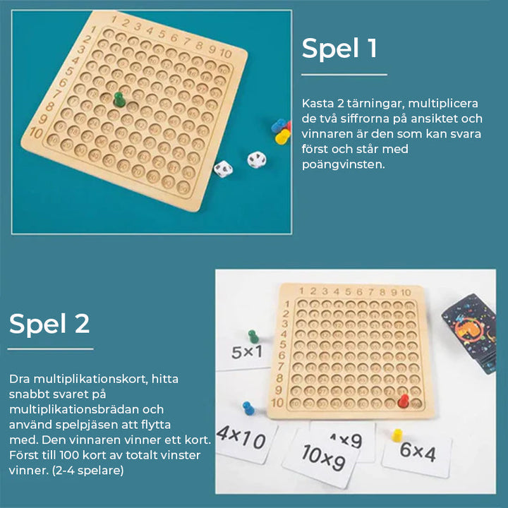 "Trä multiplikationsbrädspel för barn med färgstarka kort, träpjäser och tärningar, främjar matematikinlärning."