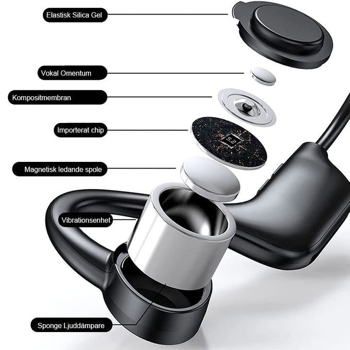 "Trådlösa benledningshörlurar med ergonomisk design, bekväm passform för alla aktiviteter, Bluetooth-anslutna."