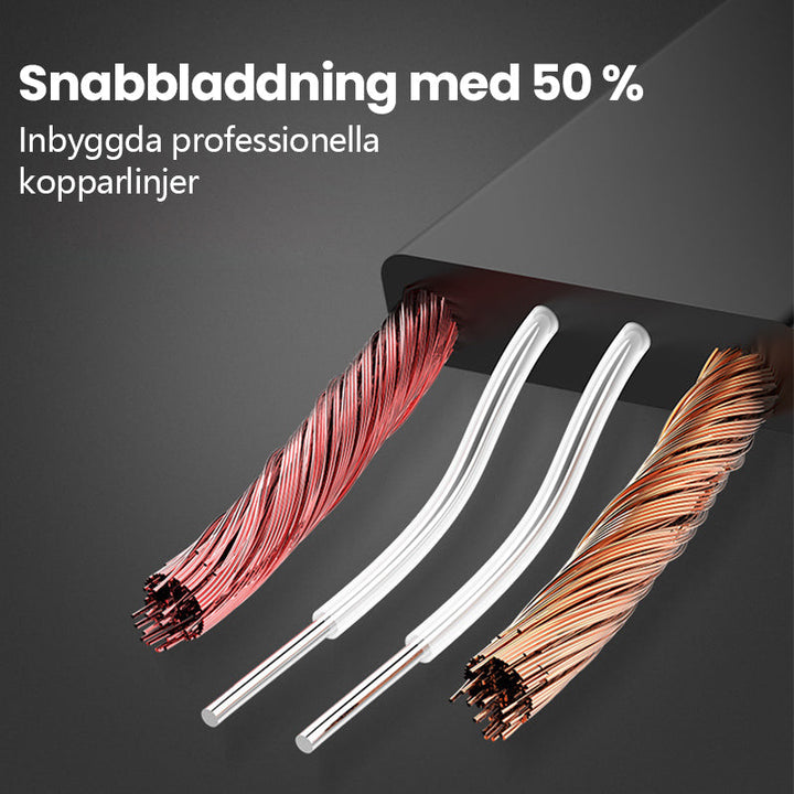 "Tredelad infällbar laddningskabel med iOS, Micro USB, Typ C-portar, svart färg för snabb laddning och dataöverföring."