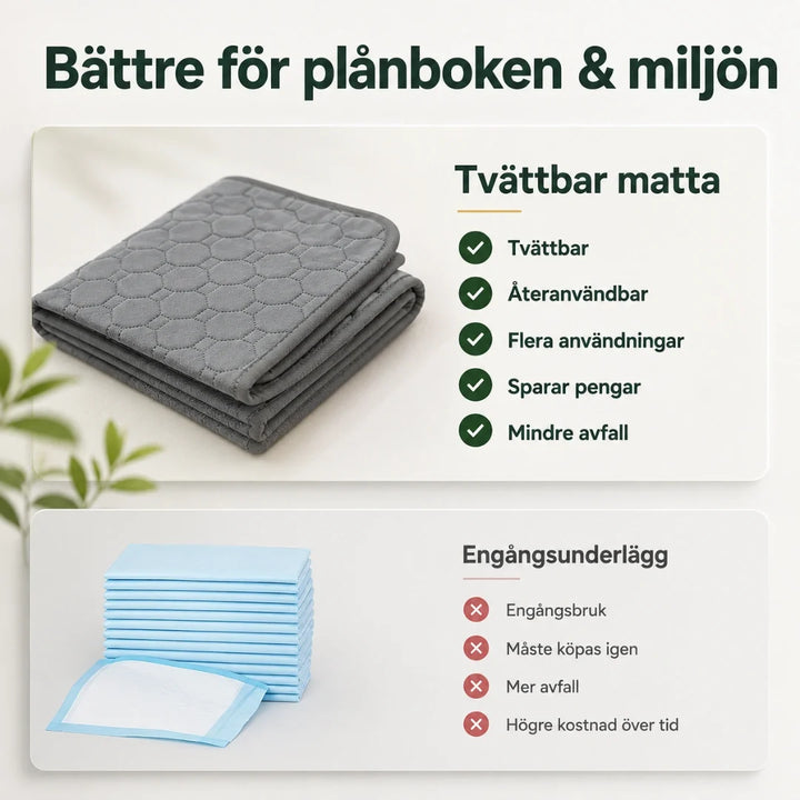Slitstark tvättbar valpmatta. Utmärkt valpskydd som är luktfritt, absorberande och återanvändbart.