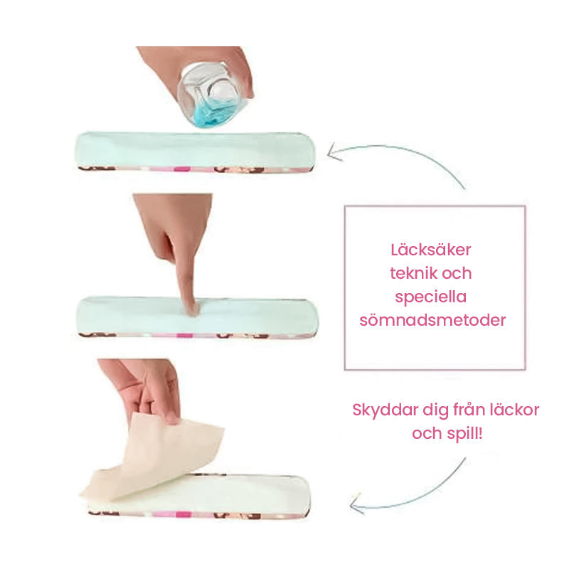 "Tvättbara bambukol dambindor, mjuka, absorbenta och vattentäta, perfekta för hållbar hygien och skydd hela dagen."