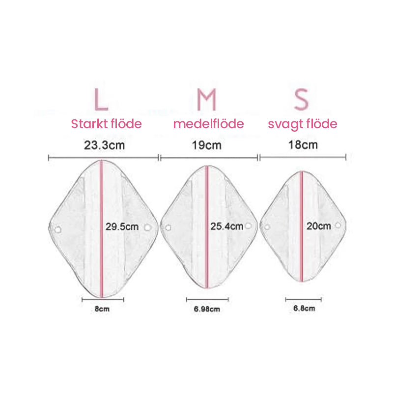 "Tvättbara bambukol dambindor, mjuka, absorbenta och vattentäta, perfekta för hållbar hygien och skydd hela dagen."