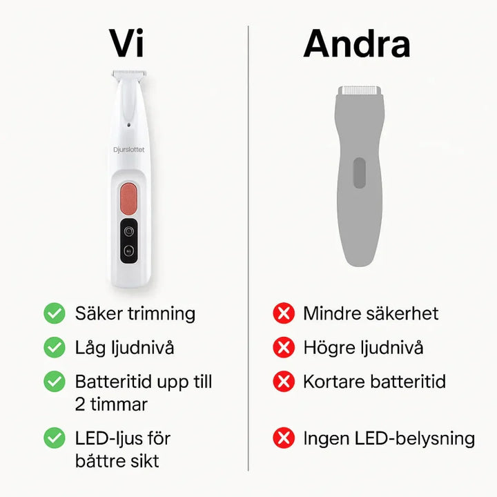 Ergonomisk Silvetti tasstrimmer för säker och enkel tassvård av hund och katt. Tyst drift.