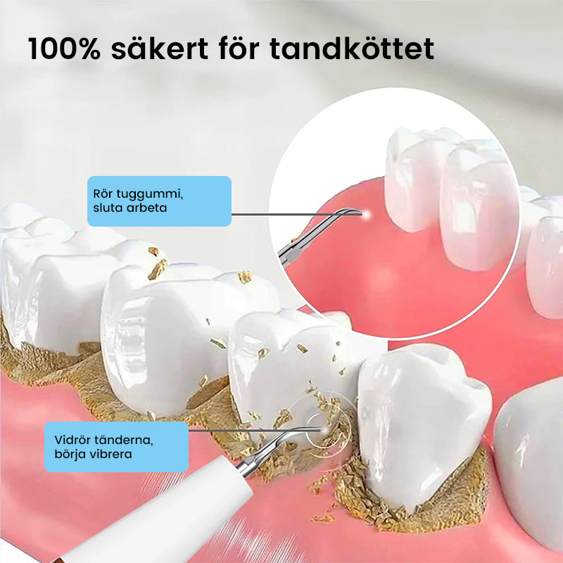 "Ultraljud tandrengörare i rosa och blått med silikonhandtag och olika rengöringslägen, perfekt för hälsovård."