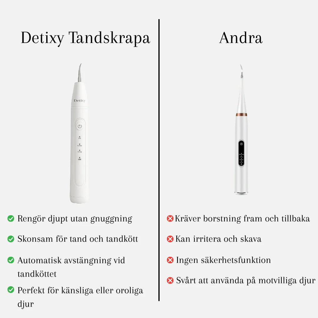 Effektiv ultraljud tandskrapa mot tandsten och plack hos hund och katt. Förbättrar husdjurets munhälsa.