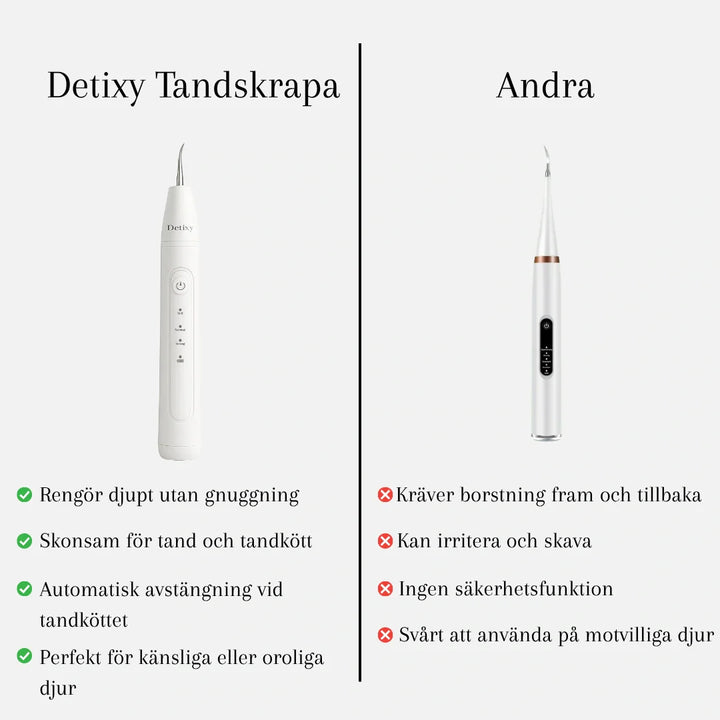 Effektiv ultraljud tandskrapa mot tandsten och plack hos hund och katt. Förbättrar husdjurets munhälsa.