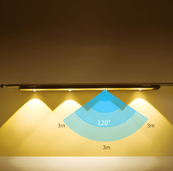 Flexibel LED-listbelysning med automatisk sensor. Uppladdningsbar via USB, perfekt för garderober.