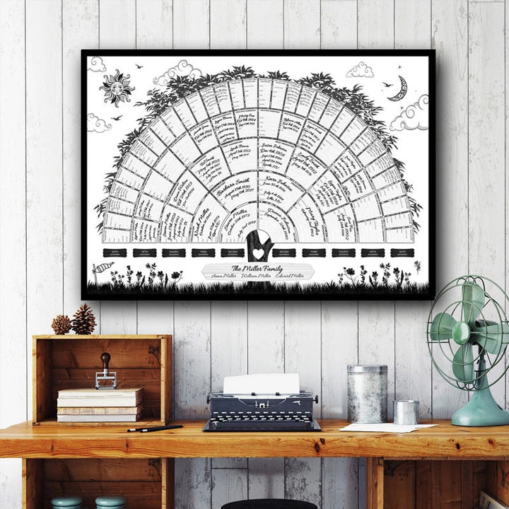 "Unikt släktträdsdiagram med uggla och grönt trädmotiv, idealisk för familjehistorik och personlig dekoration."