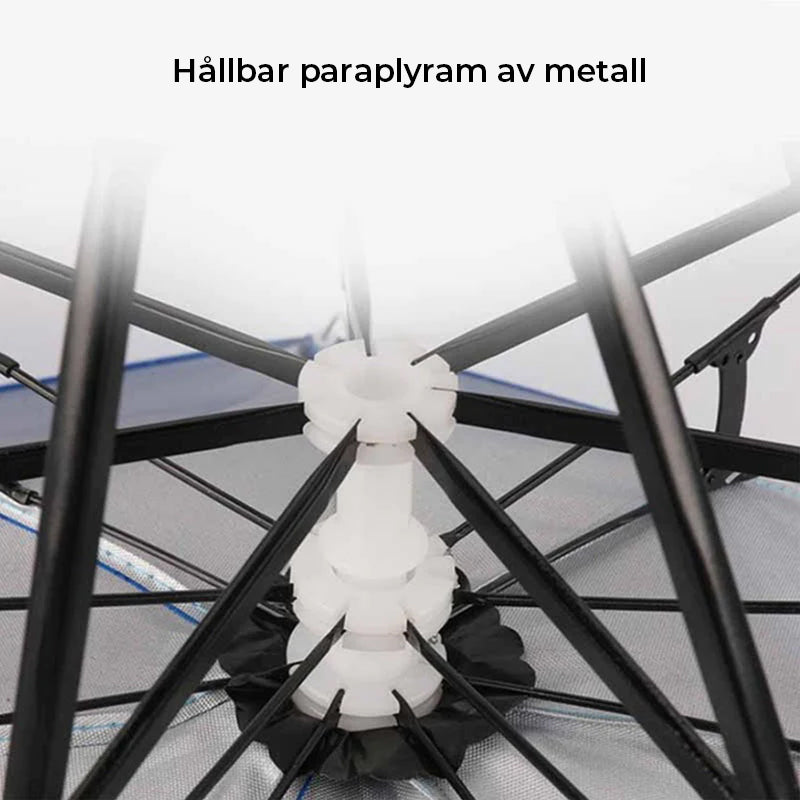 Unisex blå dubbellagrad paraplyhatt för utomhusbruk med justerbar hakrem och värmereflekterande tyg, accessoar.