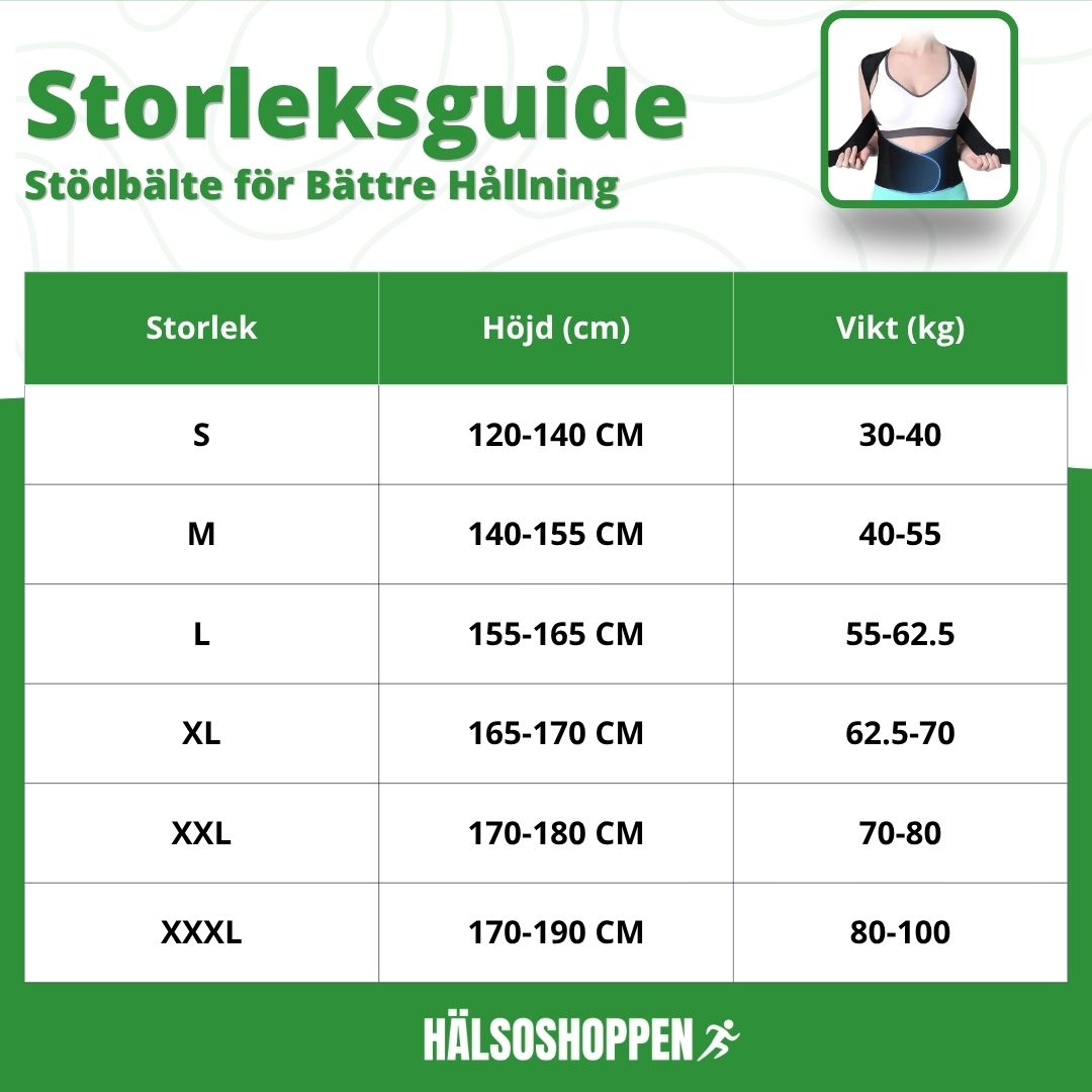 Ergonomiskt hållningsstöd för rygg och axlar, förbättrar kroppshållning och minskar obehag effektivt.