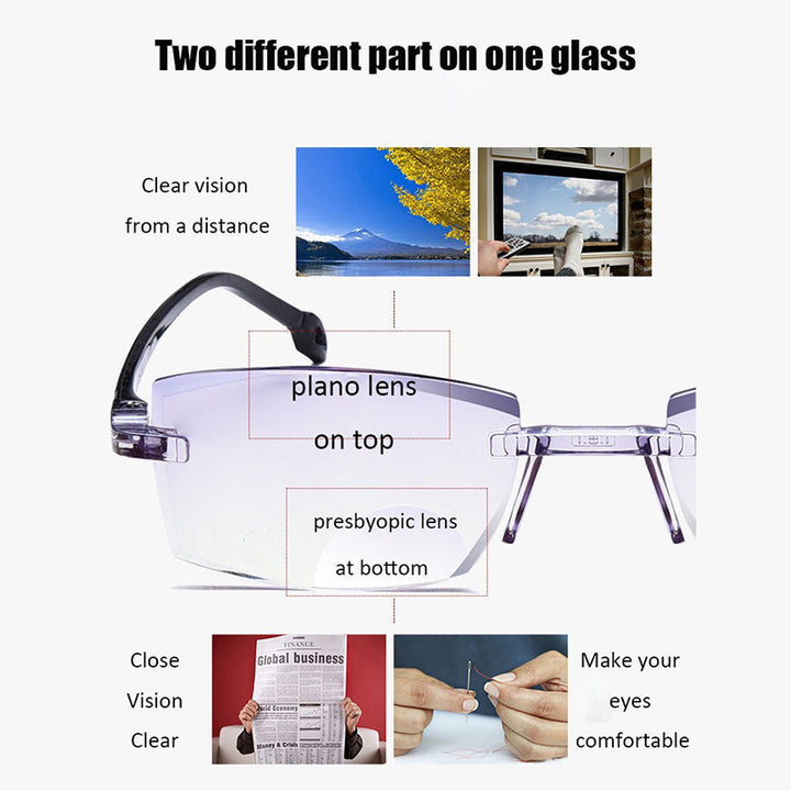 Skarpa multifokala läsglasögon med anti-blåljusfilter, unisex design för skyddad syn och komfort.