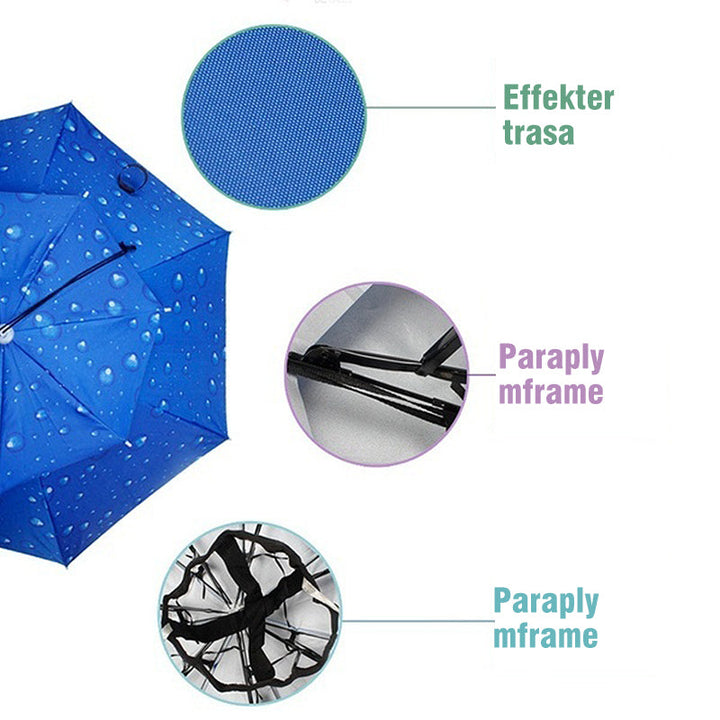 "Unisex paraplyhatt med UV-skydd och värmeavvisning i blått, skyddar huvudet och axlarna under soliga dagar."