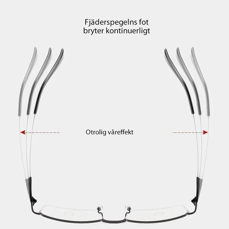 Unisex progressiva läsglasögon i titan, elegant design, anti-blått ljus, bekväma och lätta att bära.
