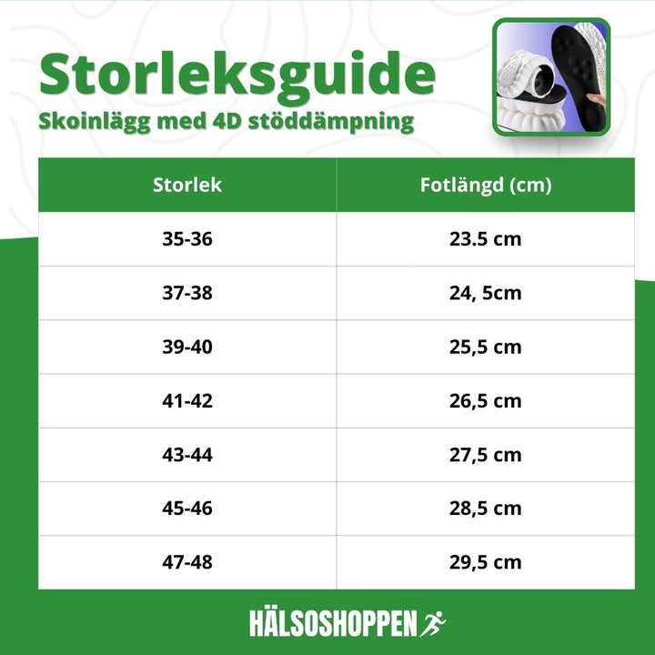 Ortopediska skoinlägg med avancerad 4D stötdämpning. Förbättrar komfort & stöd under löpning och vardag.