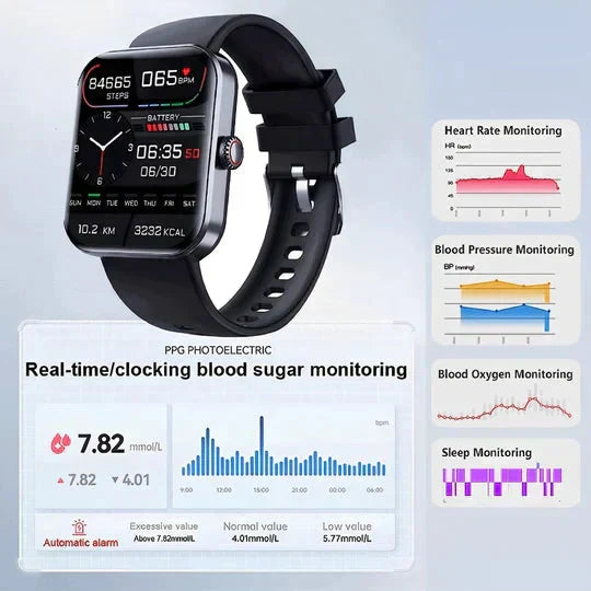 Ickeinvasiv blodsockermätare i en stilren smartwatch för omfattande hälsoövervakning.