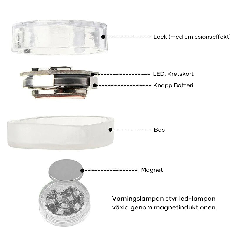 "Universell LED dörrvarningslampa för bil, röd/blå, 2-pack, mot olyckor. Små, vattentäta, enkel installation, ABS-plast."