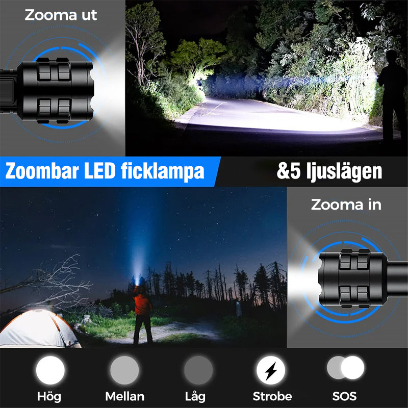 "Uppladdningsbar stark LED-ficklampa för utomhusbruk, robust och vattentät IP-X65 med justerbara ljuslägen."